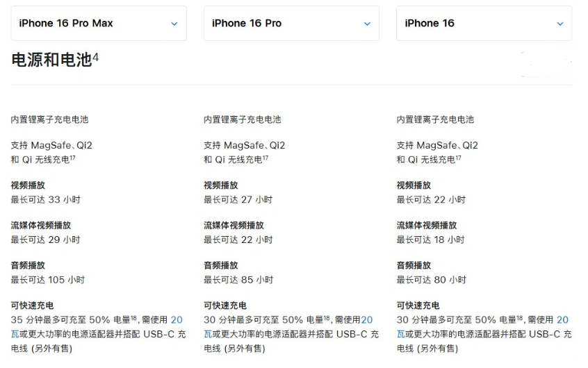 印江苹果手机维修分享 iPhone 16 目前实测充电峰值功率不超过 39W 